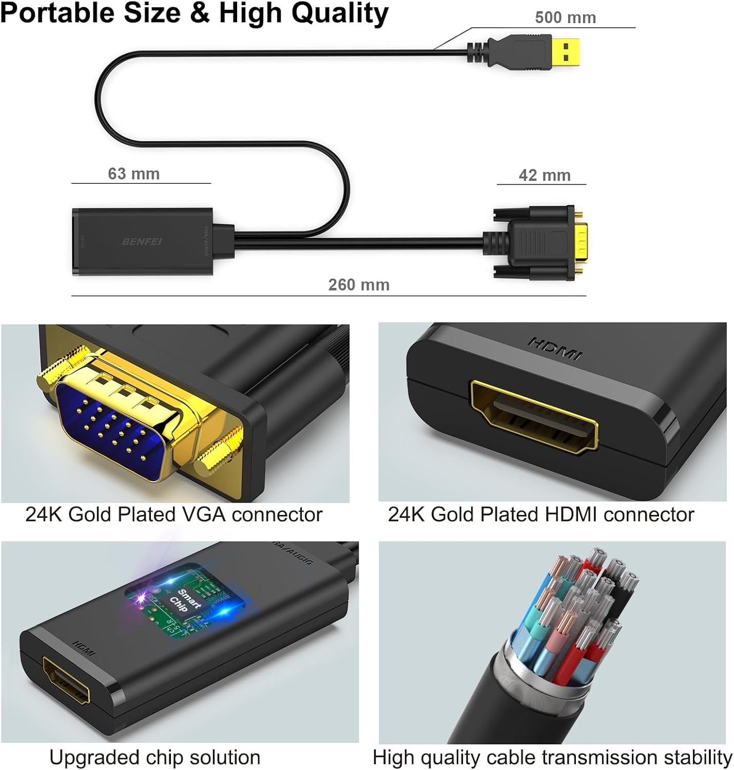Benfei 000210BK VGA to HDMI Adapter with Audio Support and 1080P Resolution
