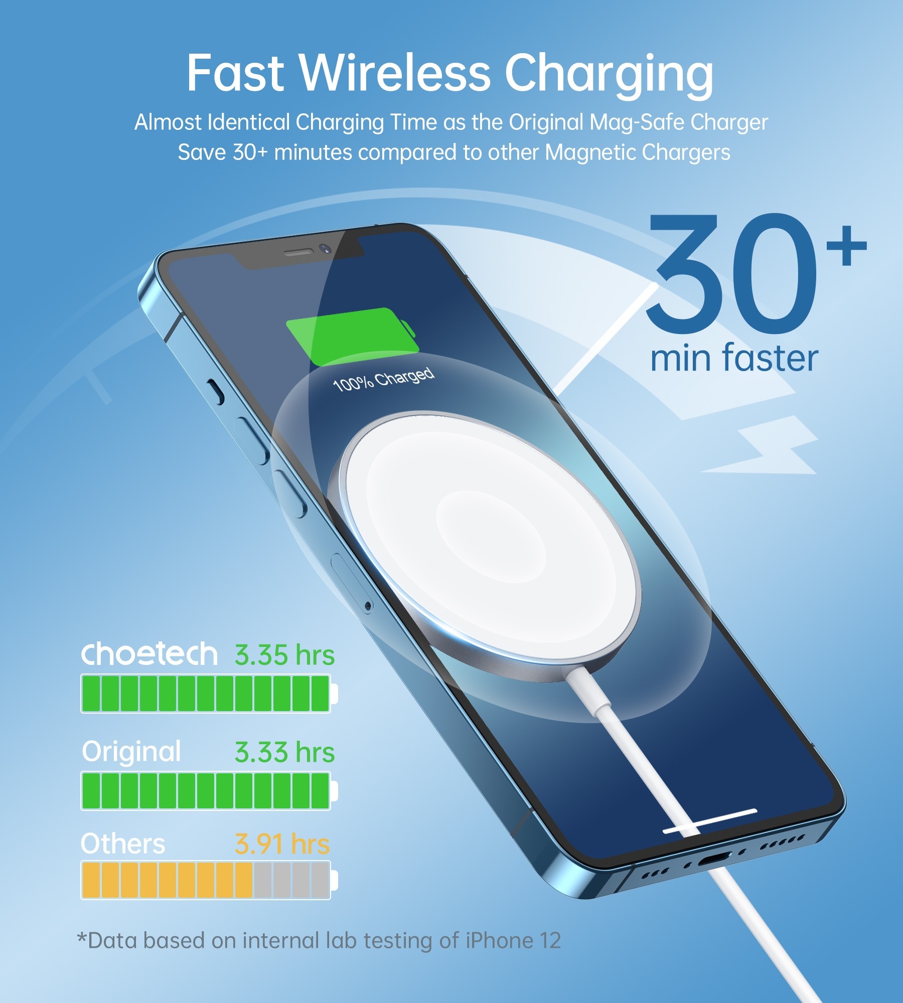 Choetech MIX00117SL (T517+H047) MagLeap Wireless Charger & stand