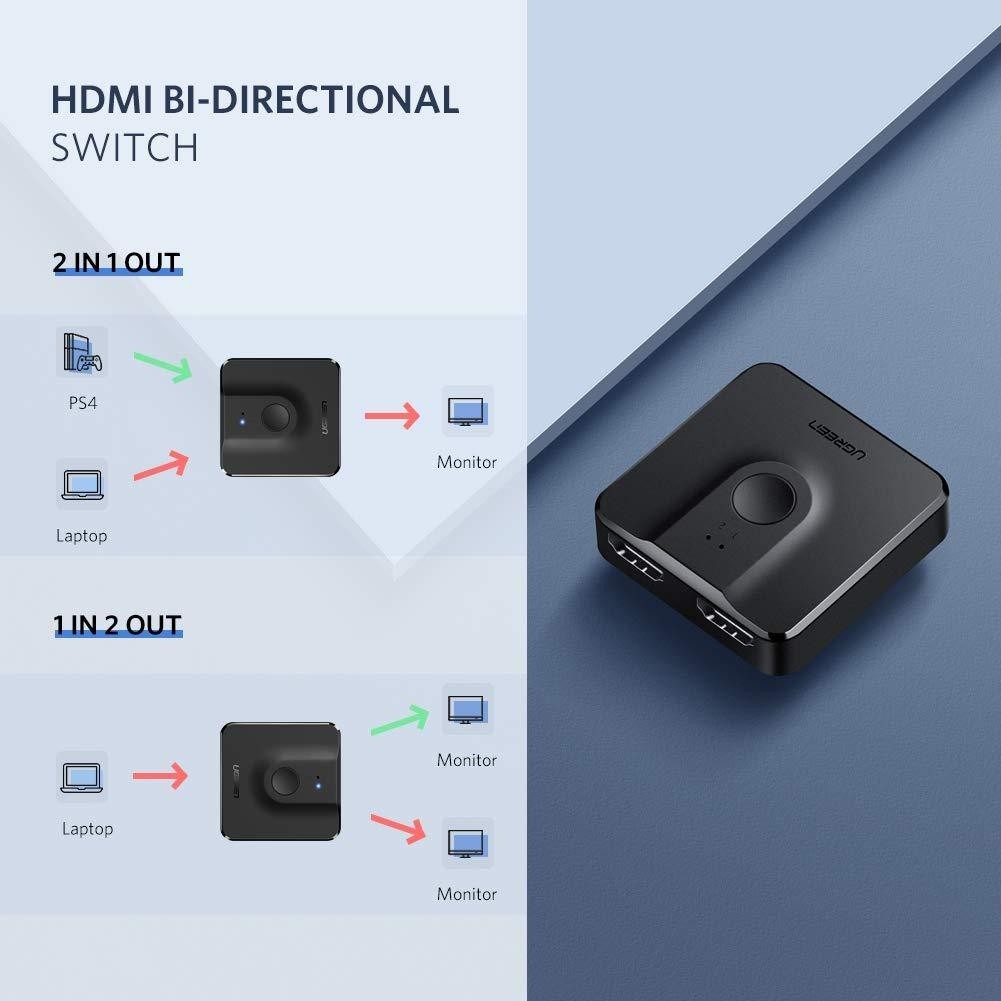 UGREEN 50966 2 Port HDMI Switcher 