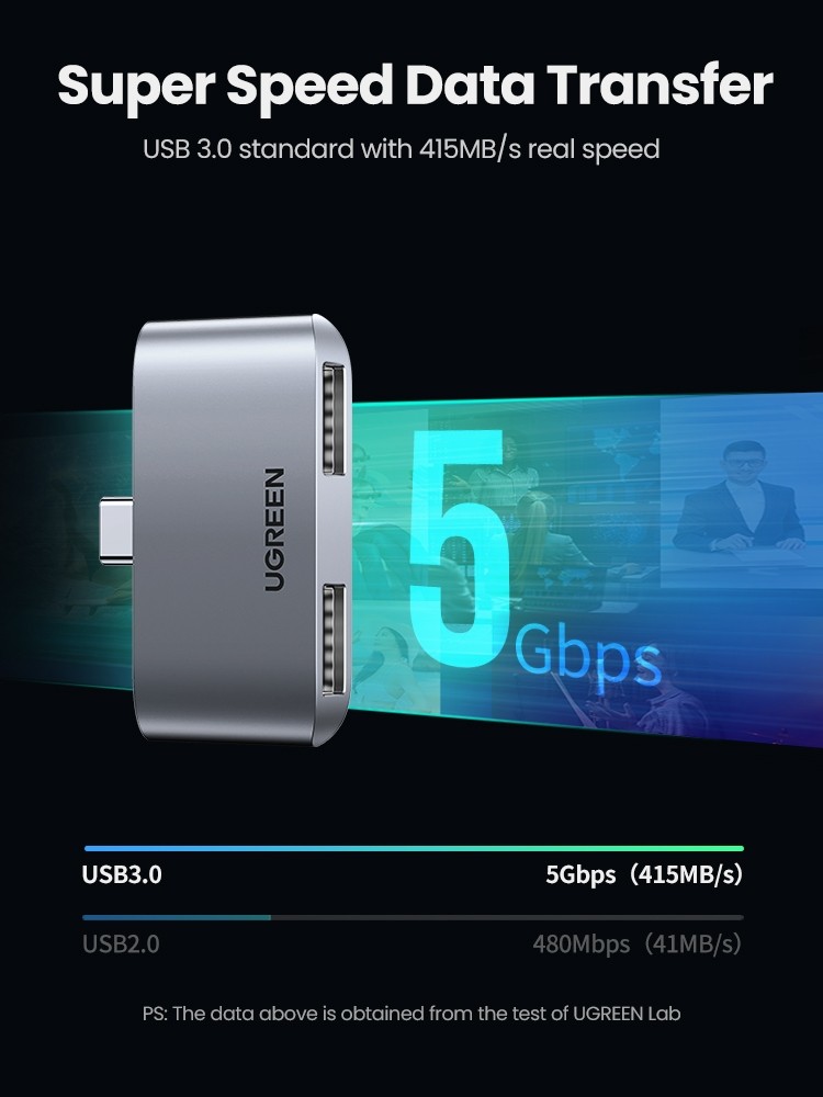 Usb X UGREEN 10912 USB C to USB x 2 USB 3.0 Converter