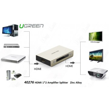 UGREEN 40276 1x2 HDMI Amplifier Splitter - Zinc Alloy