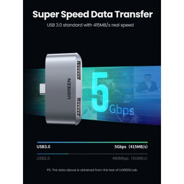 UGREEN 10912 USB C to USB x 2 USB 3.0 Converter