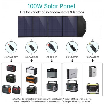 Choetech SC009 100W 20V 5.5A QC3.0 18W USB-A x 2 + USB-C PD 45W + DC Portable Solar Panel Charger