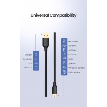 UGREEN 10353 USB 2.0 A Male to Mini 5 Pin Male Cable0,25m  (Black) 